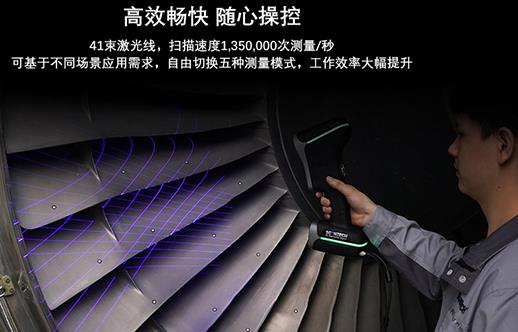 三維掃描儀有哪些分類？ 不同類型的三維掃描儀各有什么特點？